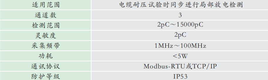 1665554829663790.png GZPD-1000PD型 局部放電云檢測儀