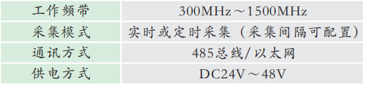 1665555434455383.png GZPD-01G型 GIS局部放電在線監測系統