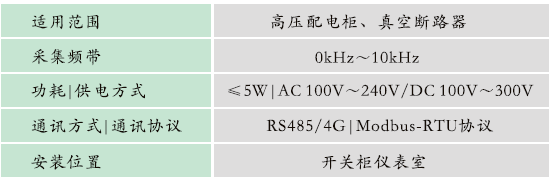 1665567420236942.png GZS-1000型 斷路器機械特性在線監測系統