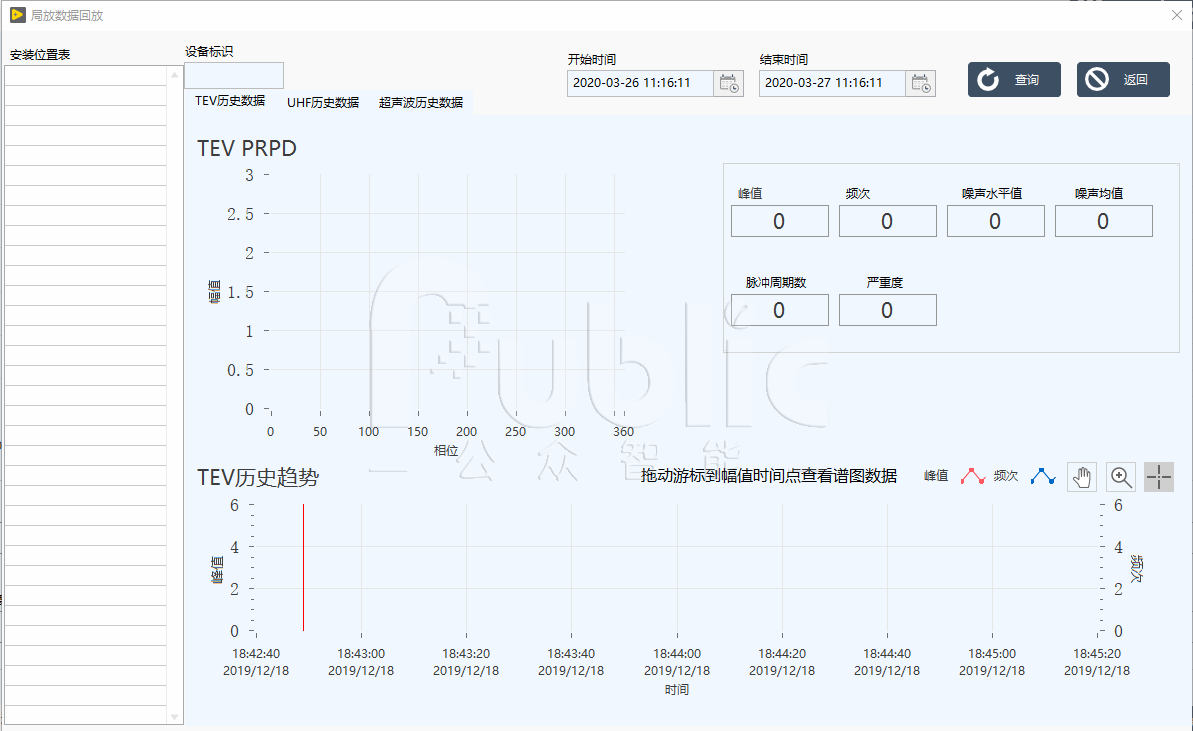 1667981135932260.png 開關柜局部放電在線監測裝置主要構成介紹