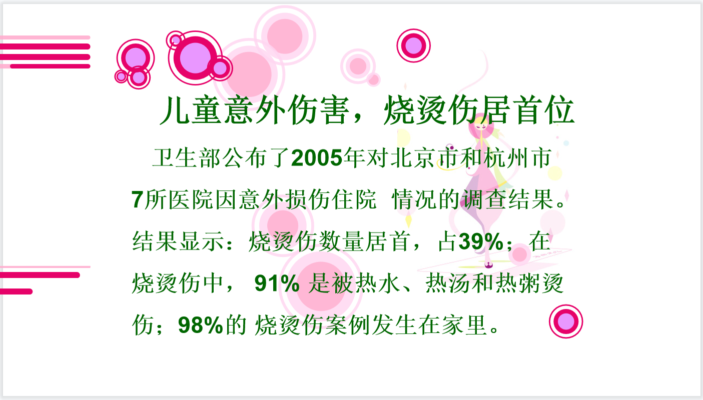 1668677241608613.png 健康講座/“燒燙傷、切割傷”急護知識講座如期舉行