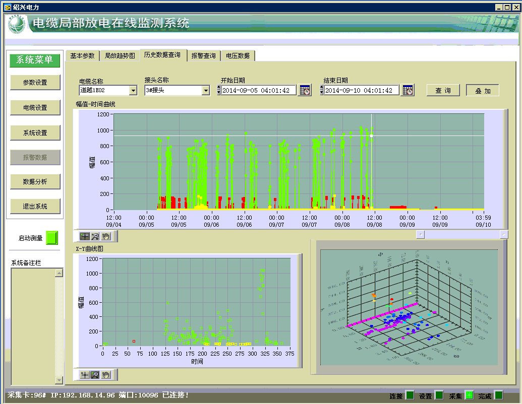 1679898758743057.png 110kV電纜局放在線監測系統案例