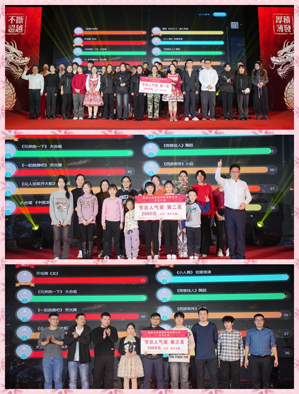 1708499509510671.jpg 陜西公眾智能科技有限公司2023年年終總結(jié)會暨2024年春節(jié)聯(lián)歡會圓滿落幕